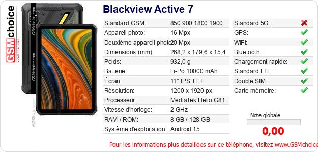 Blackview Active 7 Fiche technique Blackview Active 7 Fiche technique