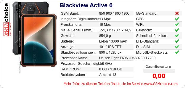 Blackview Active 6 technische Daten Blackview Active 6 technische Daten
