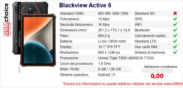Blackview Active 6 Dati tecnici di telefono cellulare Blackview Active 6 Dati tecnici di telefono cellulare