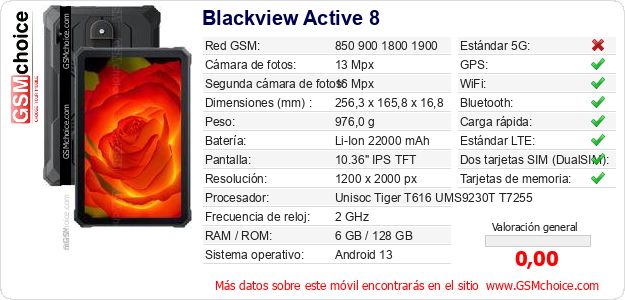 Blackview Active 8 Datos técnicos del móvil 