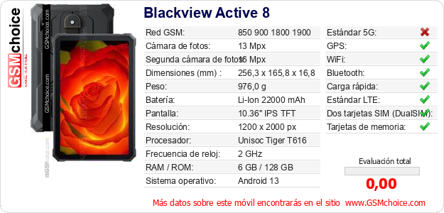 Blackview Active 8 Datos técnicos del móvil 