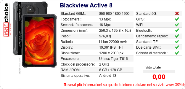 Blackview Active 8 Dati tecnici di telefono cellulare 