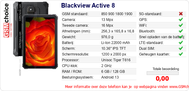 Blackview Active 8 Technische gegevens Blackview Active 8 Technische gegevens