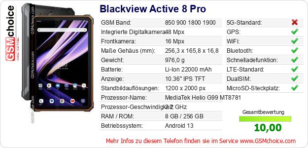 Blackview Active 8 Pro technische Daten Blackview Active 8 Pro technische Daten
