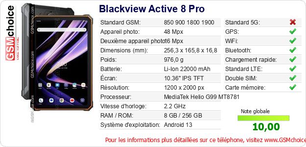 Blackview Active 8 Pro Fiche technique Blackview Active 8 Pro Fiche technique