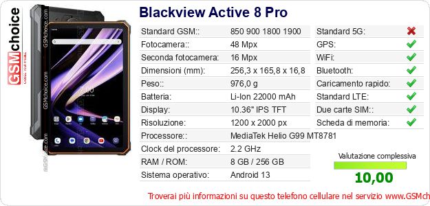 Blackview Active 8 Pro Dati tecnici di telefono cellulare Blackview Active 8 Pro Dati tecnici di telefono cellulare