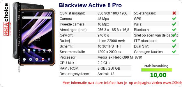 Blackview Active 8 Pro Technische gegevens Blackview Active 8 Pro Technische gegevens