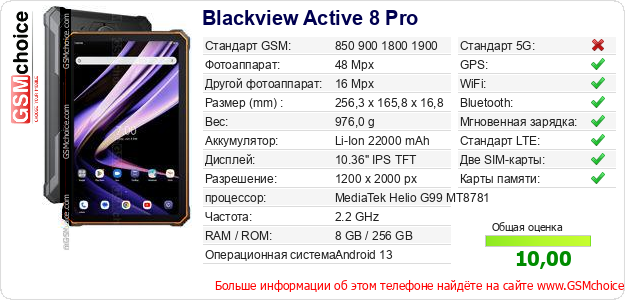 Blackview Active 8 Pro Технические данные телефона Blackview Active 8 Pro Технические данные телефона