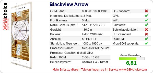 Blackview Arrow technische Daten Blackview Arrow technische Daten