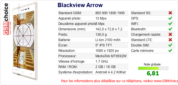 Blackview Arrow Fiche technique