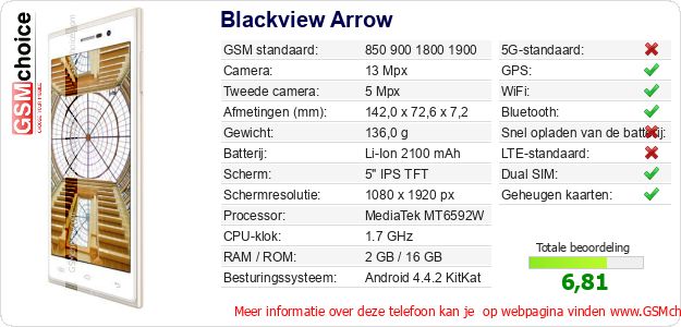Blackview Arrow Technische gegevens Blackview Arrow Technische gegevens