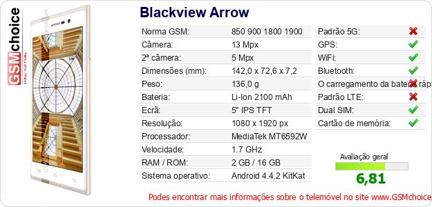 Blackview Arrow Especificações técnicas do telemóvel Blackview Arrow Especificações técnicas do telemóvel