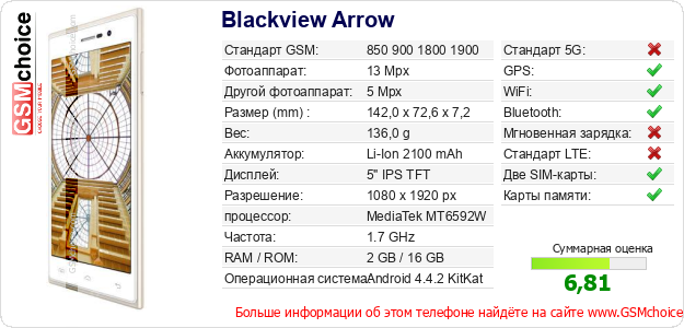 Blackview Arrow Технические данные телефона Blackview Arrow Технические данные телефона