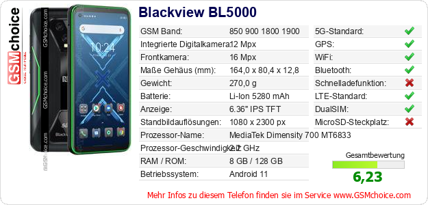 Blackview BL5000 technische Daten Blackview BL5000 technische Daten