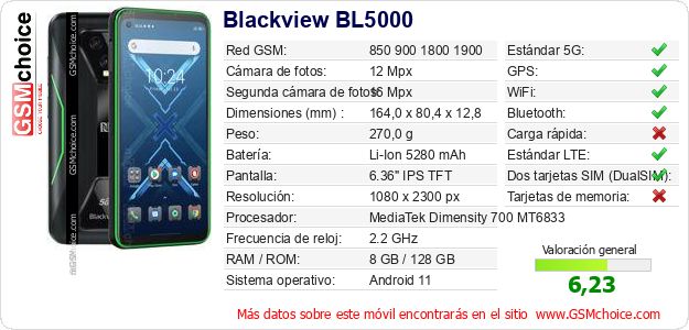 Blackview BL5000 Datos técnicos del móvil Blackview BL5000 Datos técnicos del móvil