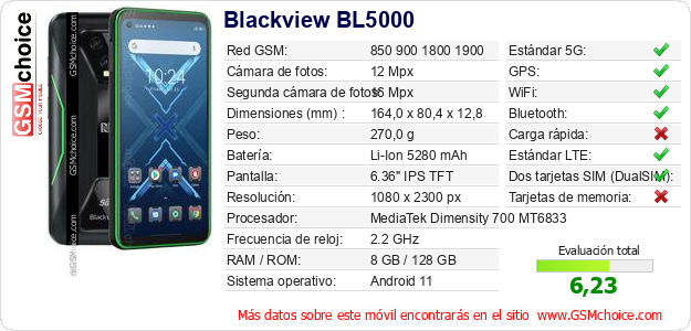 Blackview BL5000 Datos técnicos del móvil 