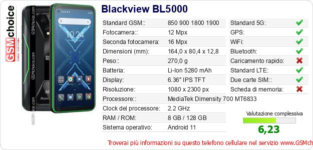Blackview BL5000 Dati tecnici di telefono cellulare Blackview BL5000 Dati tecnici di telefono cellulare