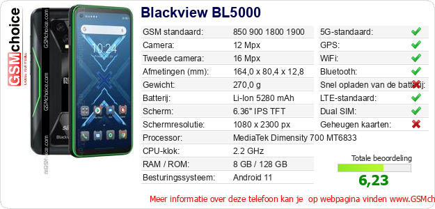 Blackview BL5000 Technische gegevens Blackview BL5000 Technische gegevens