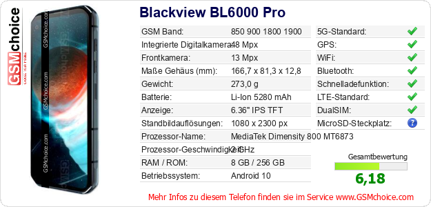 Blackview BL6000 Pro technische Daten Blackview BL6000 Pro technische Daten