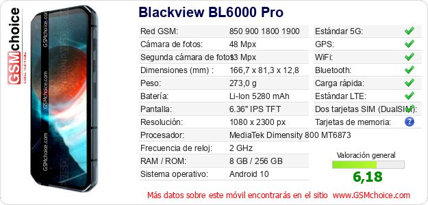 Blackview BL6000 Pro Datos técnicos del móvil 