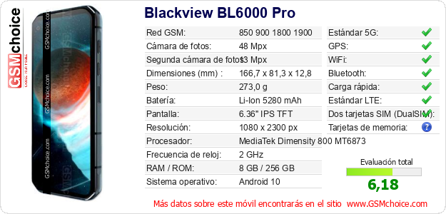 Blackview BL6000 Pro Datos técnicos del móvil 