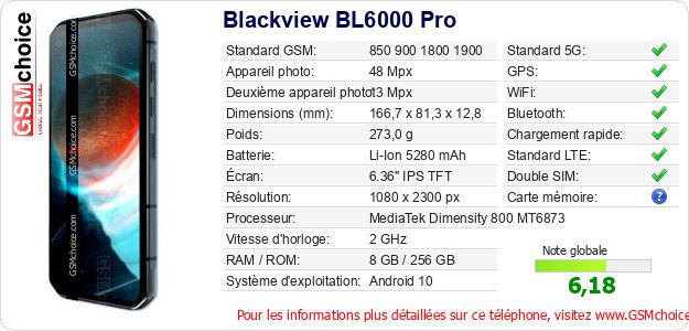 Blackview BL6000 Pro Fiche technique