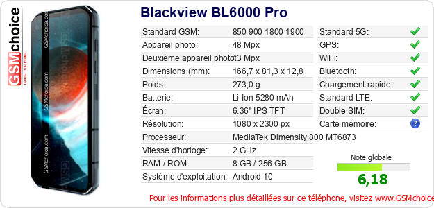 Blackview BL6000 Pro Fiche technique