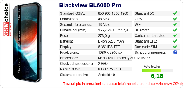 Blackview BL6000 Pro Dati tecnici di telefono cellulare 