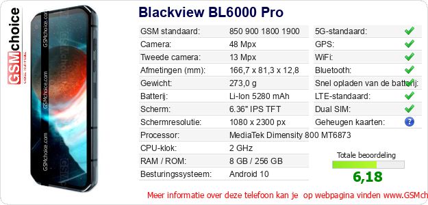 Blackview BL6000 Pro Technische gegevens Blackview BL6000 Pro Technische gegevens