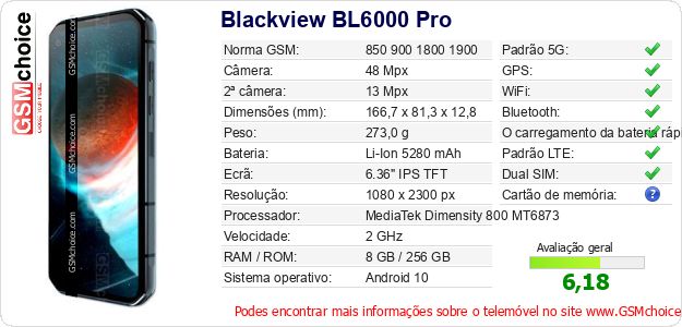 Blackview BL6000 Pro Especificações técnicas do telemóvel 