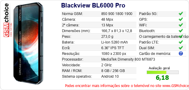 Blackview BL6000 Pro Especificações técnicas do telemóvel 