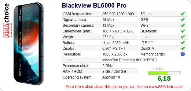 Blackview BL6000 Pro 手機技術數據
