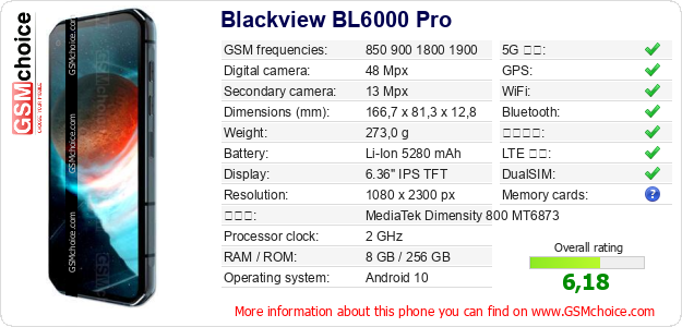 Blackview BL6000 Pro 手機技術數據