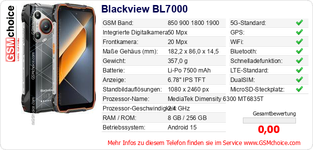 Blackview BL7000 technische Daten Blackview BL7000 technische Daten