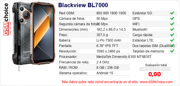 Blackview BL7000 Datos técnicos del móvil 