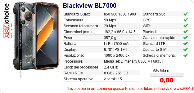 Blackview BL7000 Dati tecnici di telefono cellulare Blackview BL7000 Dati tecnici di telefono cellulare