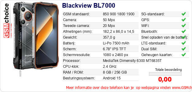 Blackview BL7000 Technische gegevens 