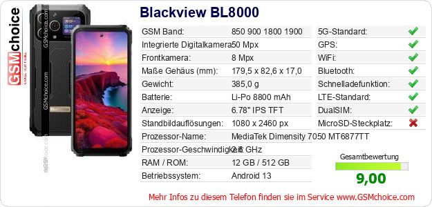 Blackview BL8000 technische Daten Blackview BL8000 technische Daten