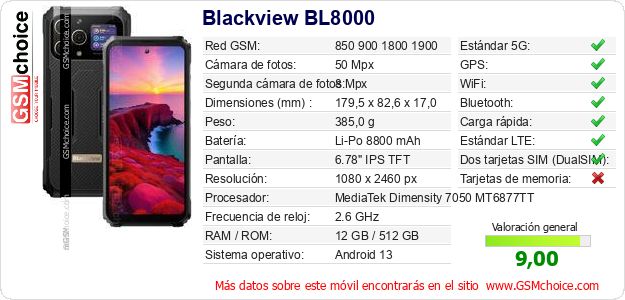 Blackview BL8000 Datos técnicos del móvil Blackview BL8000 Datos técnicos del móvil