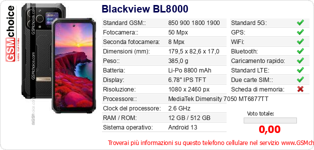 Blackview BL8000 Dati tecnici di telefono cellulare 