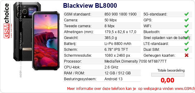 Blackview BL8000 Technische gegevens Blackview BL8000 Technische gegevens