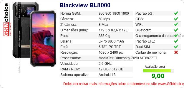 Blackview BL8000 Especificações técnicas do telemóvel Blackview BL8000 Especificações técnicas do telemóvel