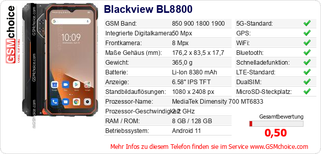 Blackview BL8800 technische Daten Blackview BL8800 technische Daten