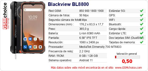 Blackview BL8800 Datos técnicos del móvil Blackview BL8800 Datos técnicos del móvil
