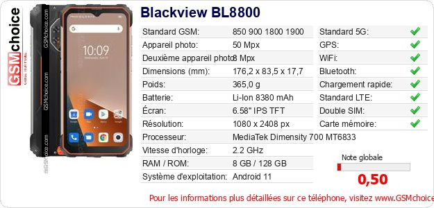 Blackview BL8800 Fiche technique
