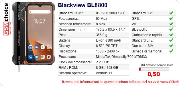 Blackview BL8800 Dati tecnici di telefono cellulare Blackview BL8800 Dati tecnici di telefono cellulare