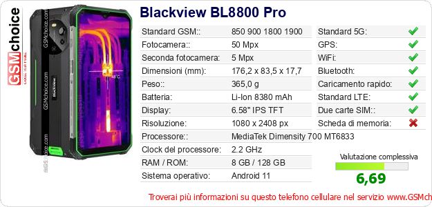Blackview BL8800 Pro Dati tecnici di telefono cellulare Blackview BL8800 Pro Dati tecnici di telefono cellulare