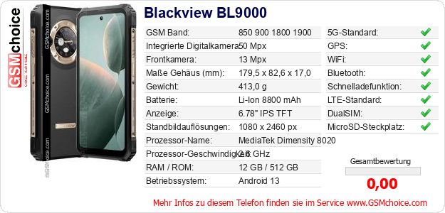 Blackview BL9000 technische Daten Blackview BL9000 technische Daten