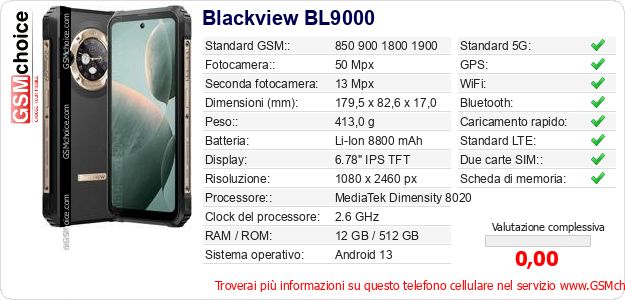 Blackview BL9000 Dati tecnici di telefono cellulare Blackview BL9000 Dati tecnici di telefono cellulare