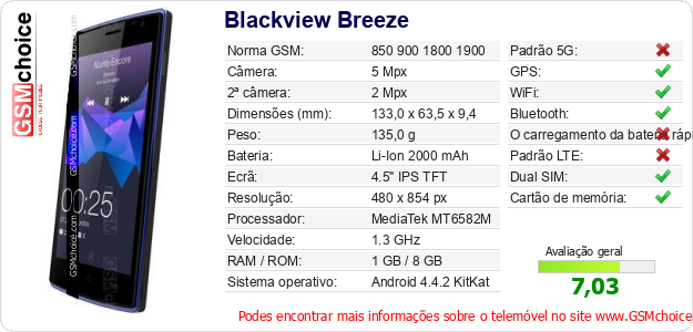 Blackview Breeze Especificações técnicas do telemóvel 